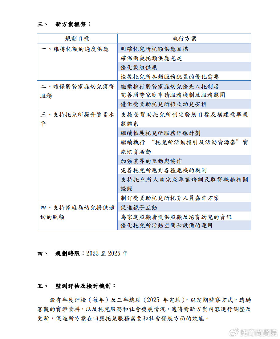 2025精准资料免费大全.详细解答、解释与落实