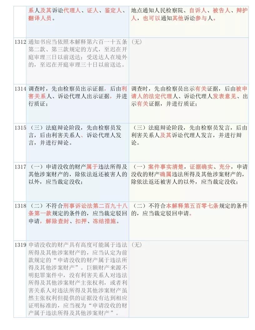 2025今晚必出三肖,全面释义、解释与与落实