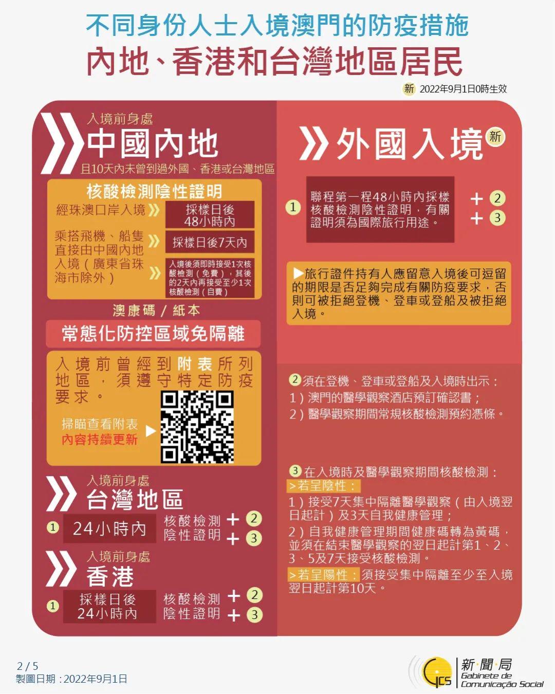 2025新澳门和香港天天免费与警惕虚假宣传-全面释义、解释与落实