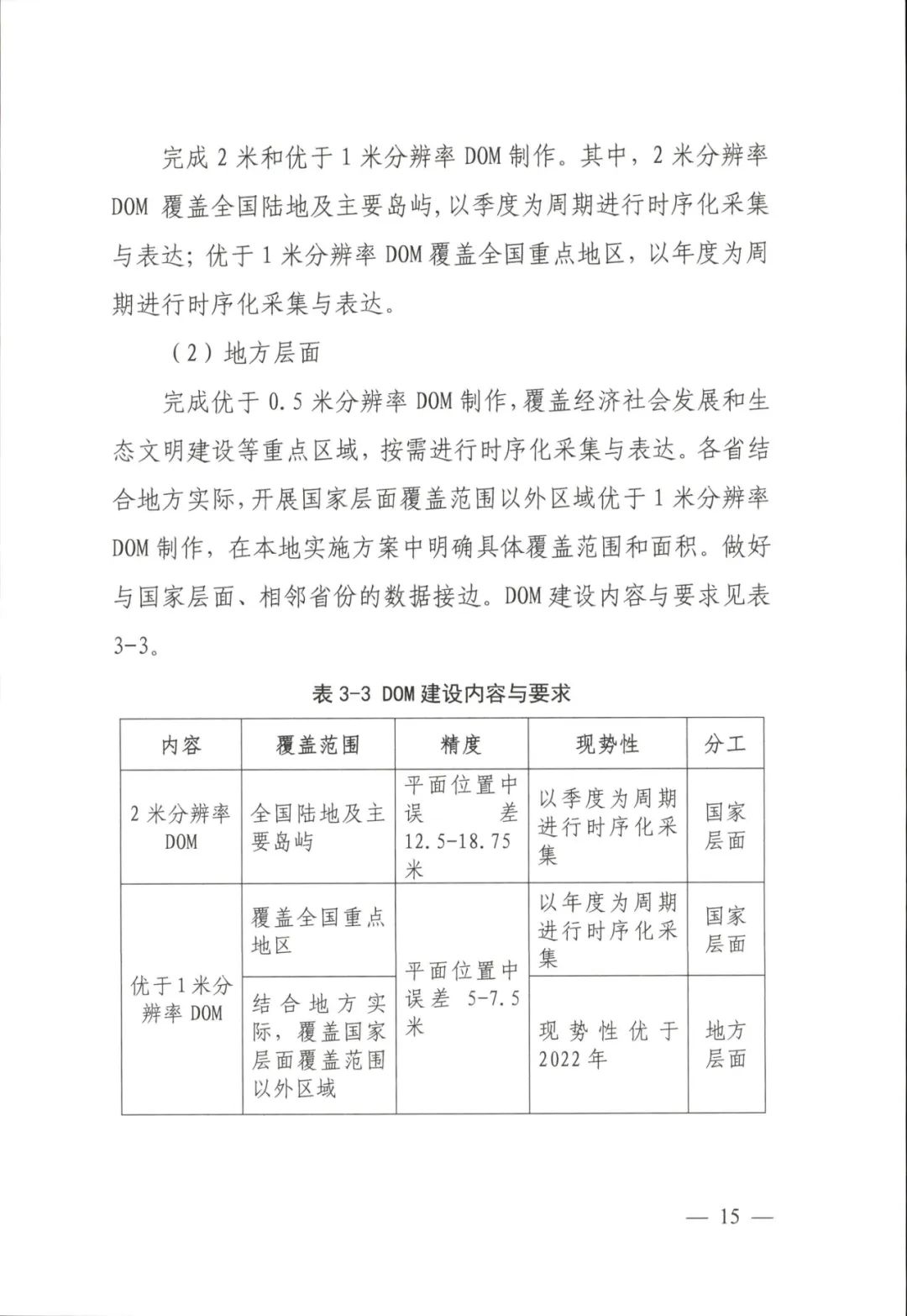 要闻‌ 第4页