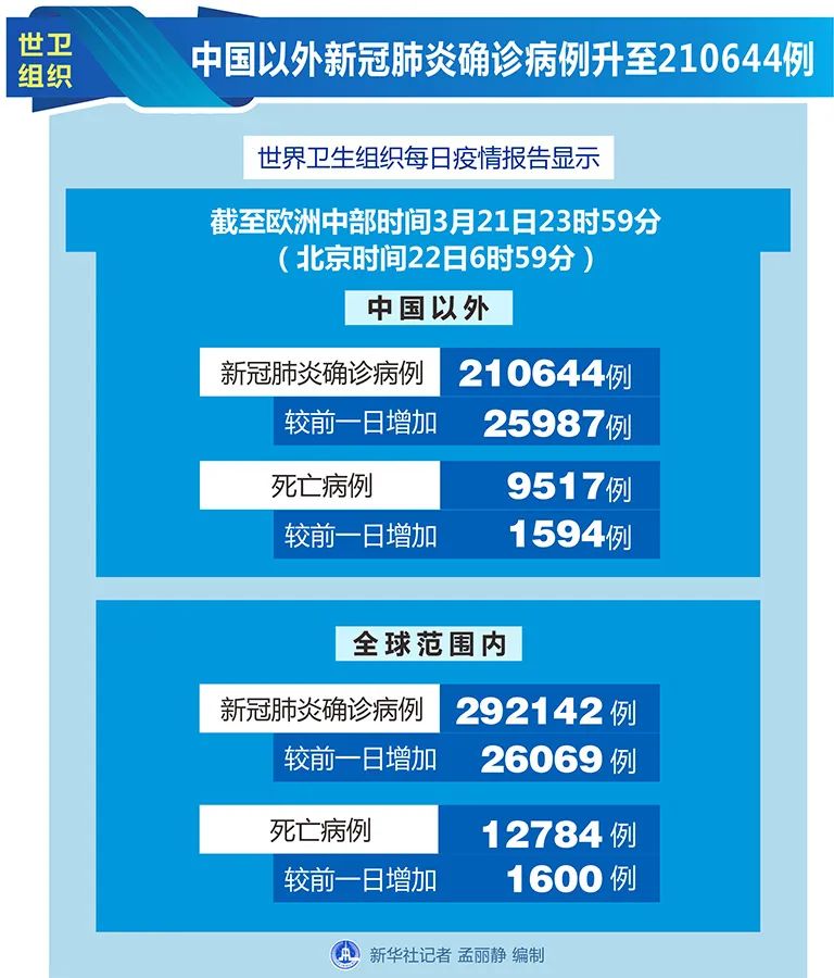 admin 第12页