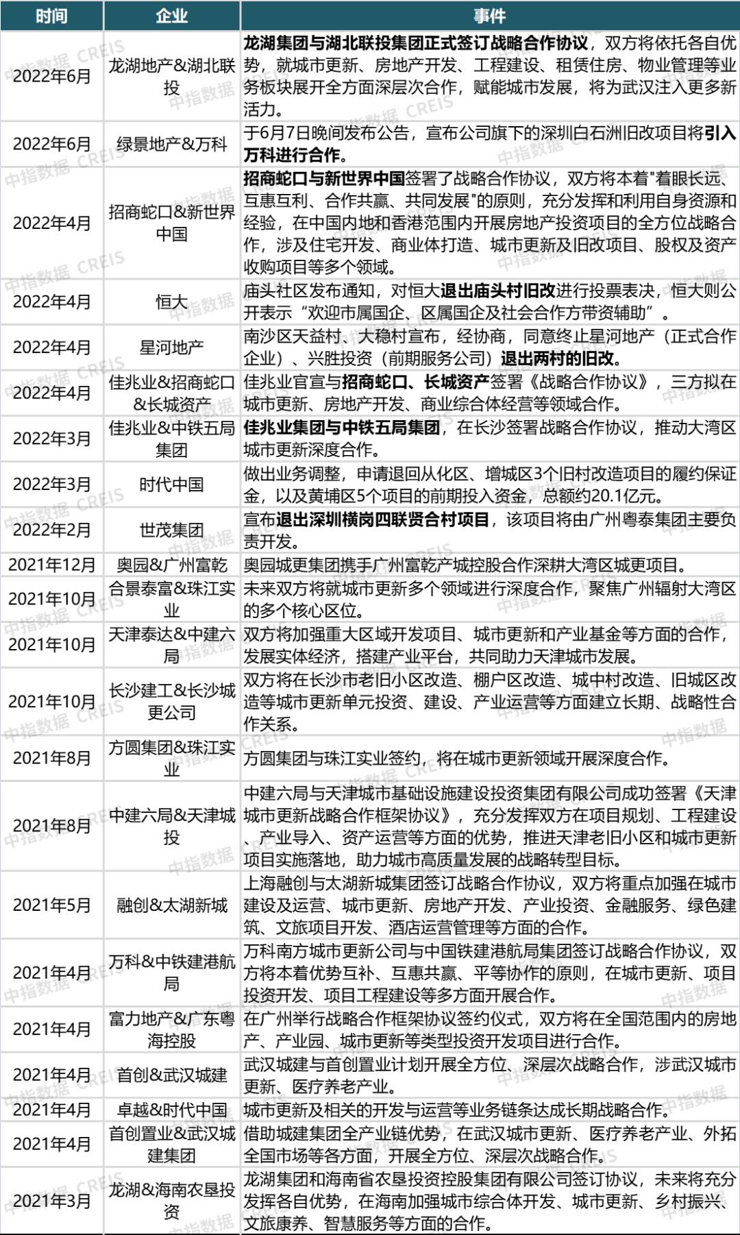 新澳2025精准正版免费,详细解答、解释与落实请警惕虚假宣传