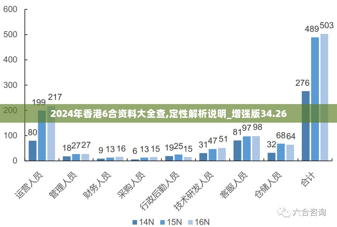 新澳2025精准免费大全,详细解答、解释与落实与警惕虚假宣传