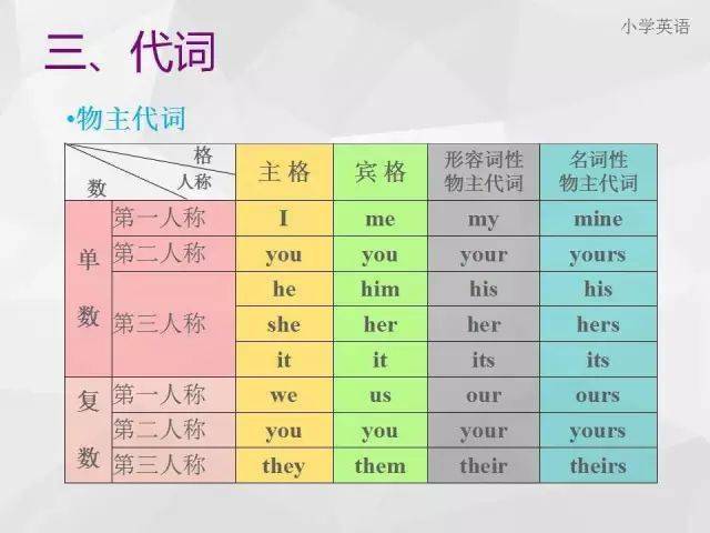 要闻‌ 第3页